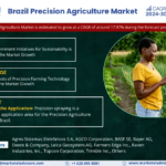 Brazil Precision Agriculture Market Size, Share, Trends, Demand, Growth and Competitive Analysis