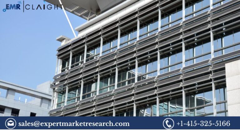 Building-integrated Photovoltaics Market: Size, Trends, and Forecast (2024-2032)