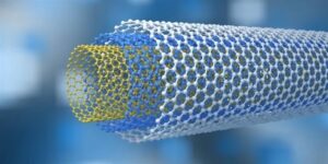 Carbon Nanotubes Market Scope