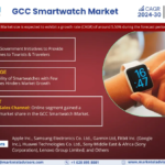 GCC Smartwatch Market Size, Share, Trends, Demand, Growth and Competitive Analysis