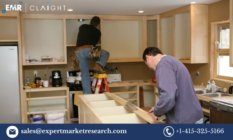 Home Remodeling Market