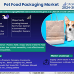 Pet Food Packaging Market Size, Share, Trends, Demand, Growth and Competitive Analysis