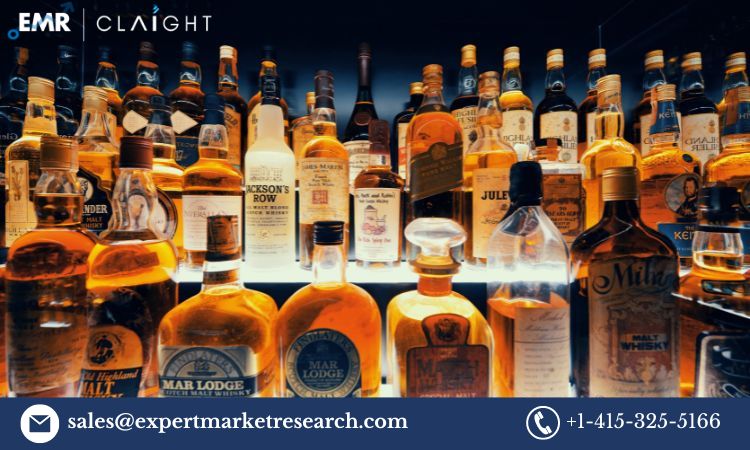 India Whiskey Market Analysis, Growth, Trends & Insights