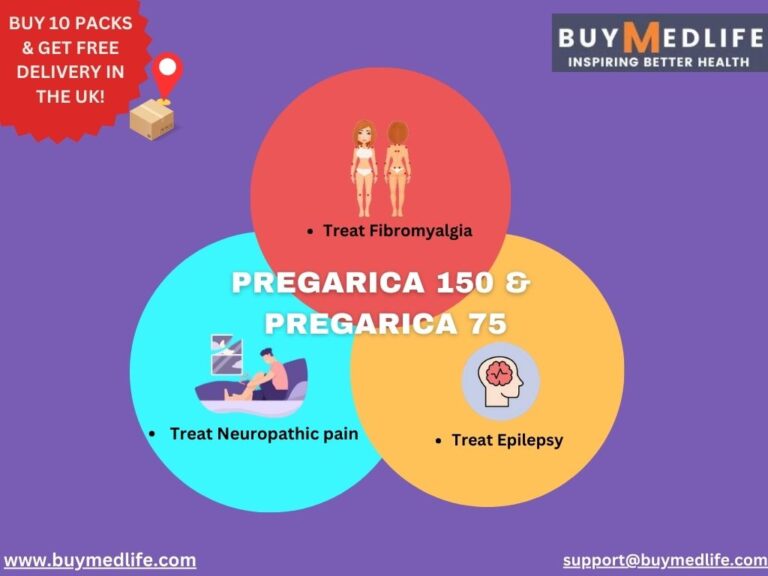 Managing Chronic Neuropathic Pain: Challenges and Solutions | Buymedlife