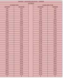 Kolkata Metro Timings on Sunday