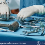 Minimally Invasive Surgical Device Market Size, Share, Report 2032