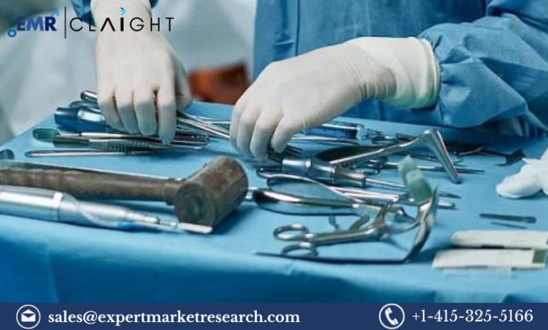 Minimally Invasive Surgical Device Market Size, Share, Report 2032