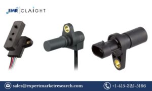 Optical Position Sensors Market