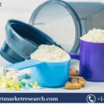 Protein Supplements Market Size, Trends, Growth and Forecast 2024-2032