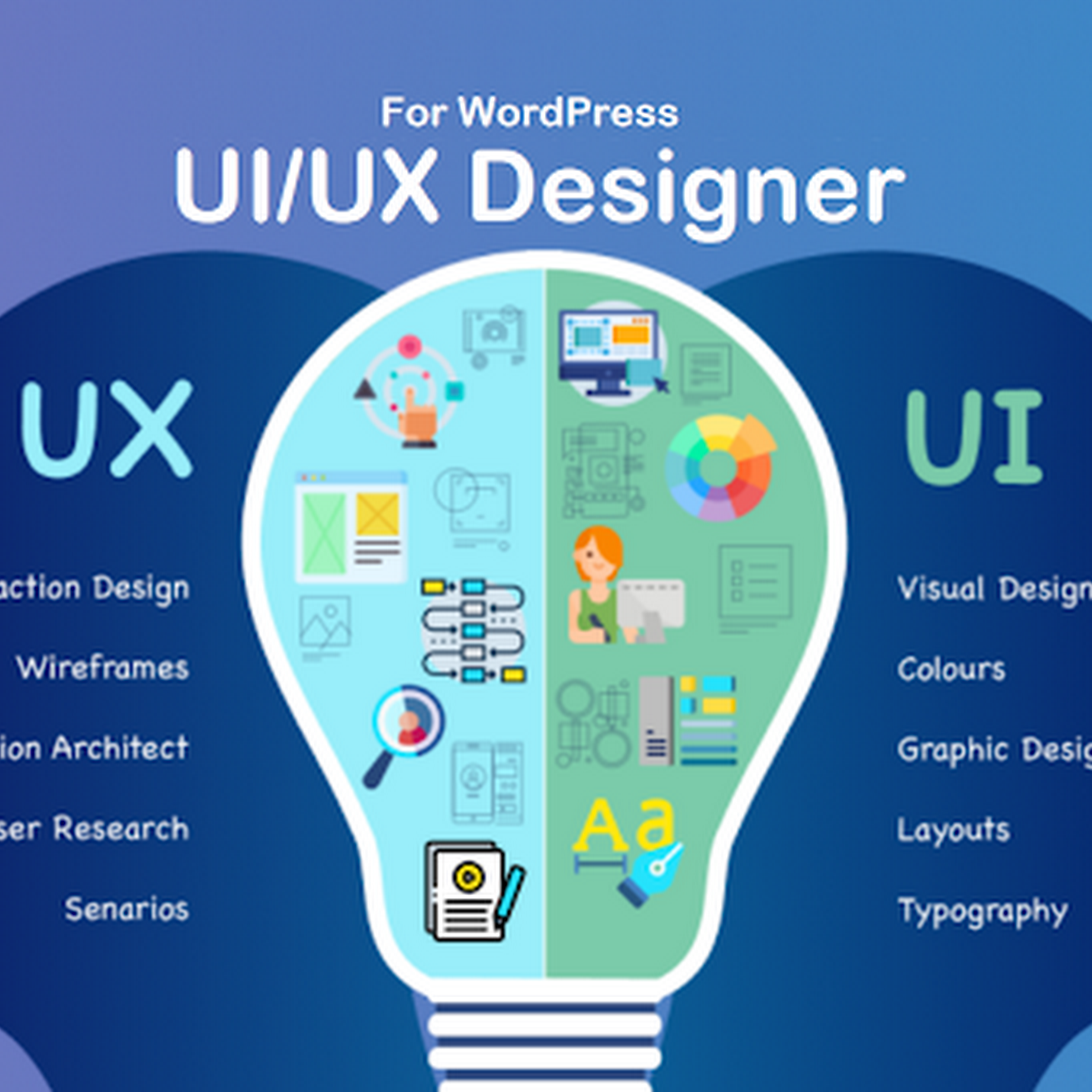 UI/UX Design