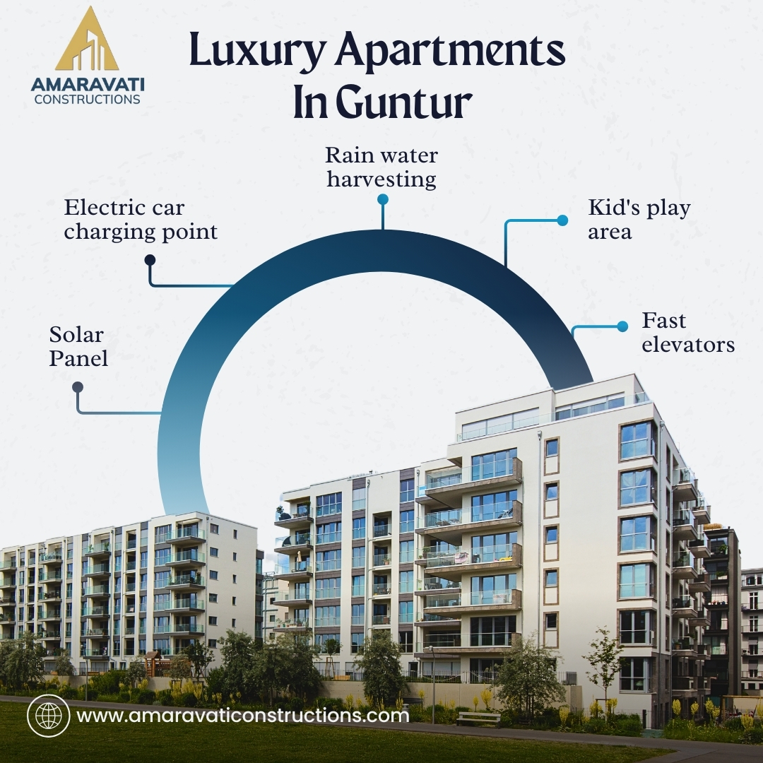 Plots in Mangalagiri