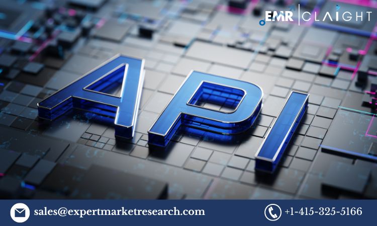 Application Server Market