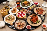 China Food Service Market Size And Forecast Report 2022-2027