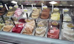 Europe Ice Cream Market Size And Forecast Report 2024-2030