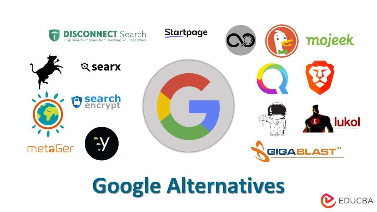 Best Google Alternative Search Engines