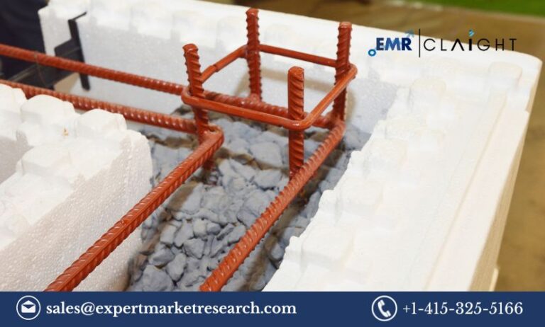 Insulated Concrete Form Market Size, Share, Growth and Report | 2032