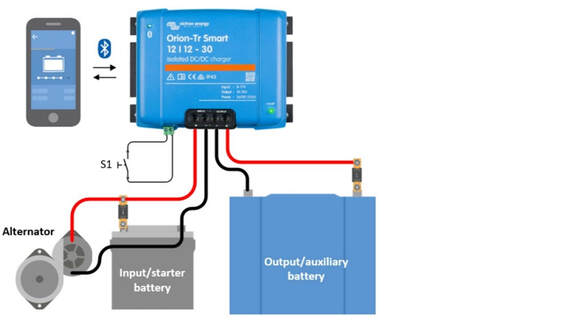 Lead-Acid Lithium Battery Charger Isolated