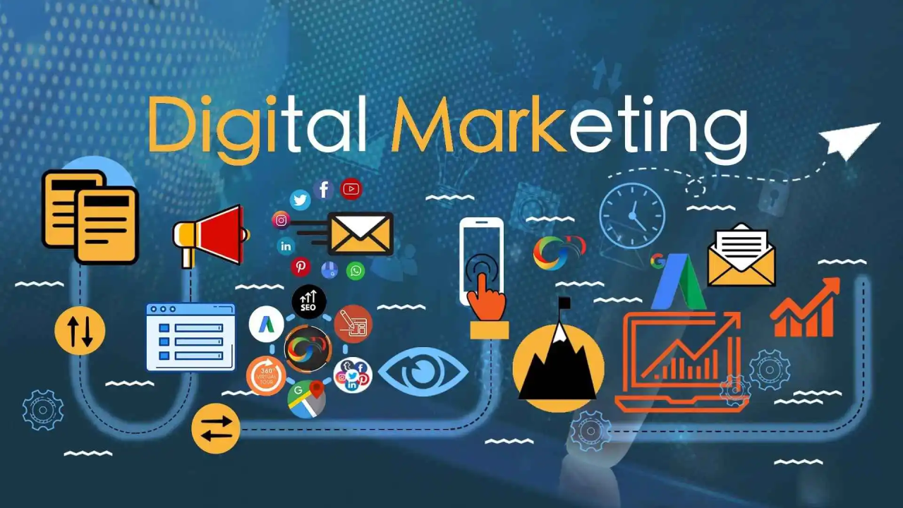 Digital Marketing Insights