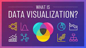 Top Features to Look for in a Carbon Data Management Platform