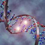 Global Epigenetics Market Share, Size, Growth, Trends, Outlook & Forecast | 2024 – 2032