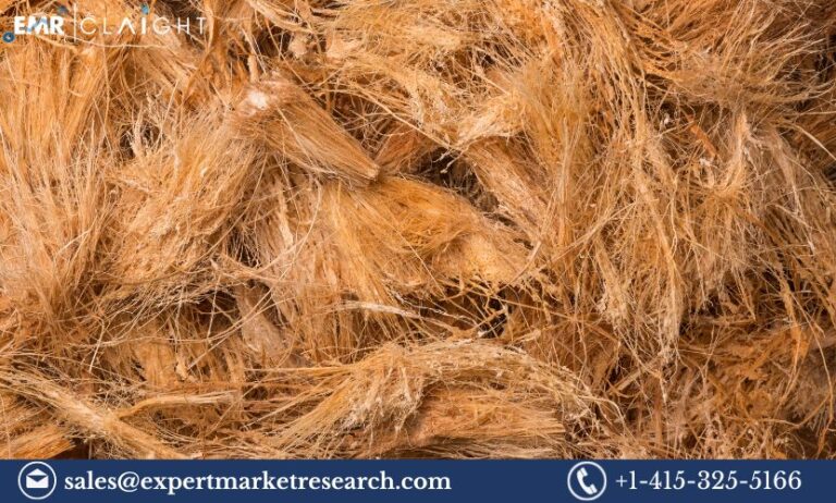 Coco Coir Market Trends, Size, Share and Industry Report | 2034