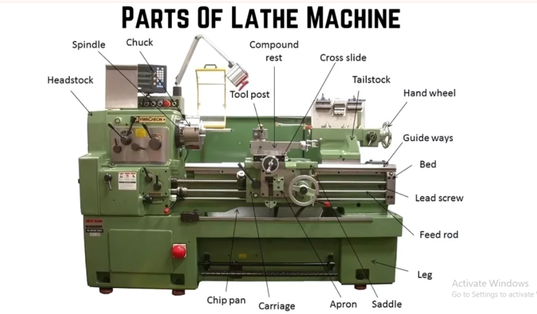 Understanding Lathe Machines: Key Features, Types, and Applications