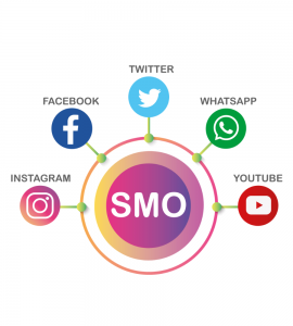 E-Commerce Growth with India’s Best SMO Service Provider