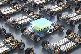 Transportation Battery Market Analysis Size And Forecast Report 2024-2032