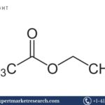 Ethyl Acetate Manufacturing Plant Project Report 2025: Detailed Setup, Machinery, and Market Insights