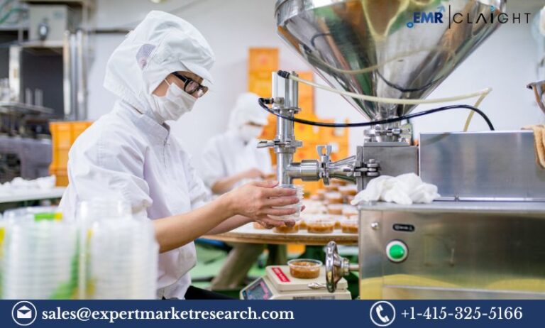 High-pressure Processing (HPP) Foods Market Demand, Size, Share and Report | 2034