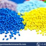 Plastic Granules Manufacturing Plant Project Report 2025: Key Insights and Requirements