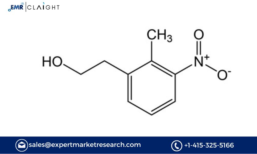 Potassium Acetate Manufacturing Plant Project Report