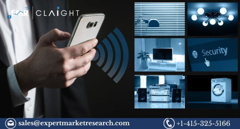 Trade Surveillance System Market Share, Growth & Trends 2025-2034