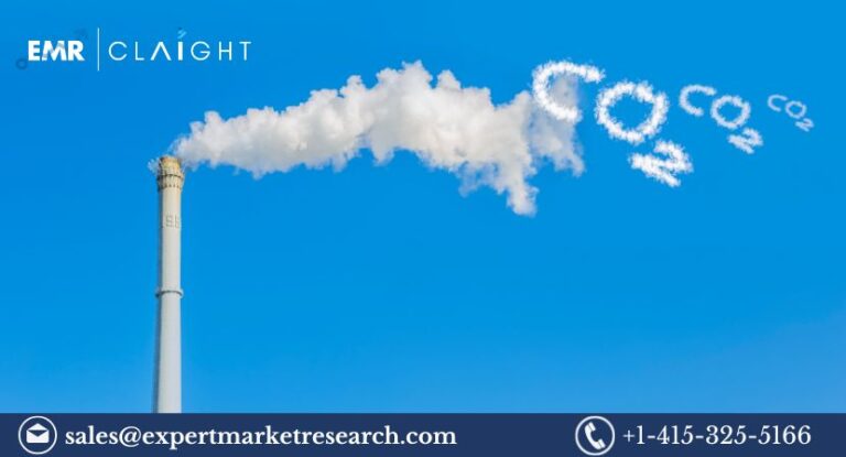 United Kingdom Carbon Dioxide Market Size, Share & Growth 2025-20