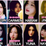 Debut Februari: SM Entertainment Perkenalkan Girl Group Baru Hearts2Hearts