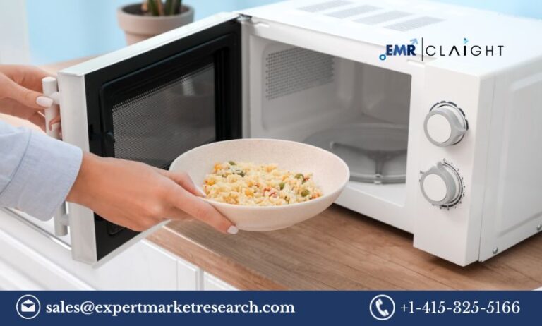 Microwave Oven Market Size, Share, Trends and Forecast | 2034