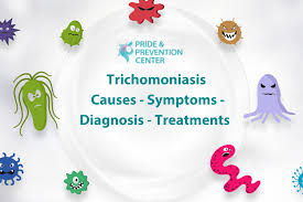 Key Facts About Trichomoniasis