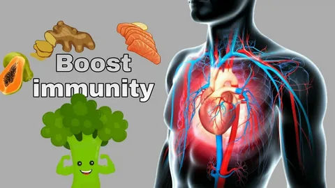 Immunity Boosters therapy in Dubai