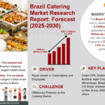 Brazil Catering Market Size, Share, Trends, Demand, Growth and Competitive Analysis| MarkNtel