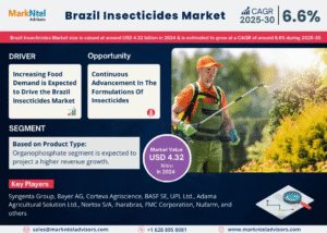 Brazil Insecticides Market Size, Share, Trends, Demand, Growth and Competitive Analysis 2030