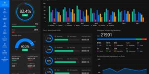 Power BI Courses in Chennai