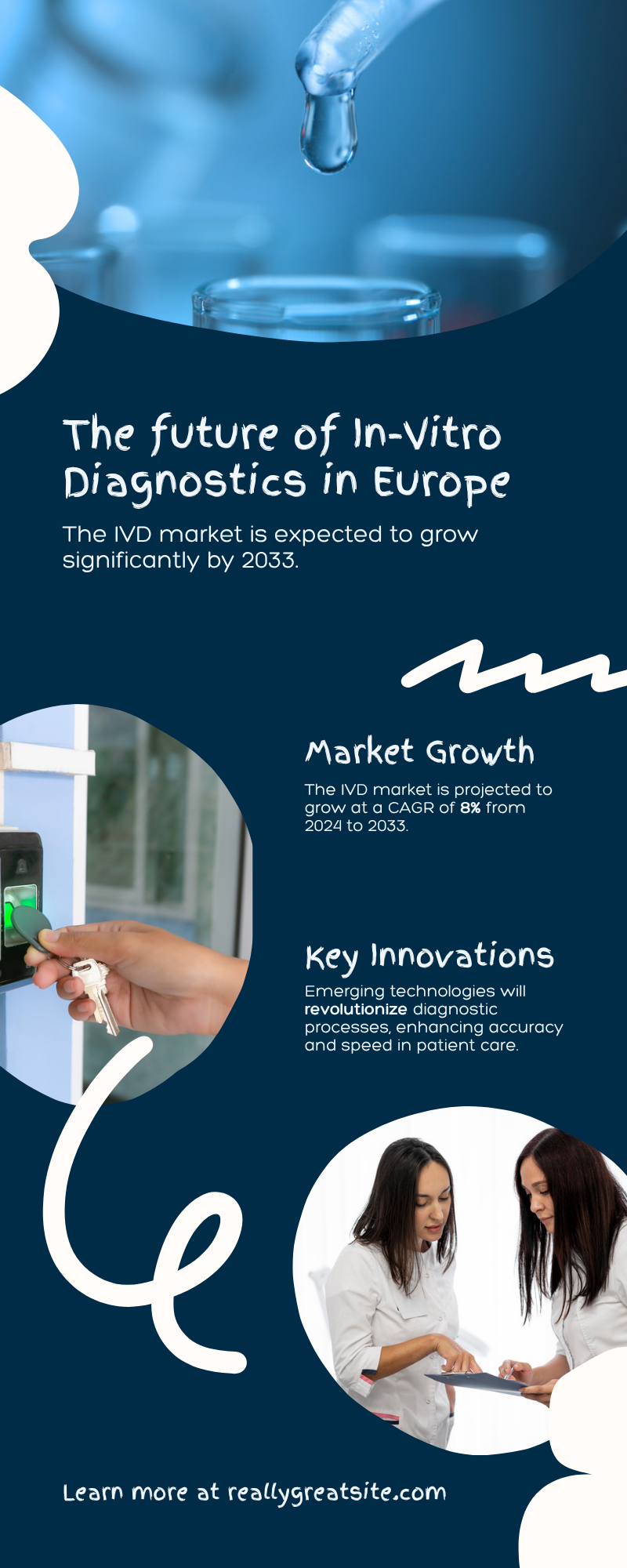 Europe In-Vitro Diagnostics Market