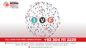 IVF Procedure in Lahore