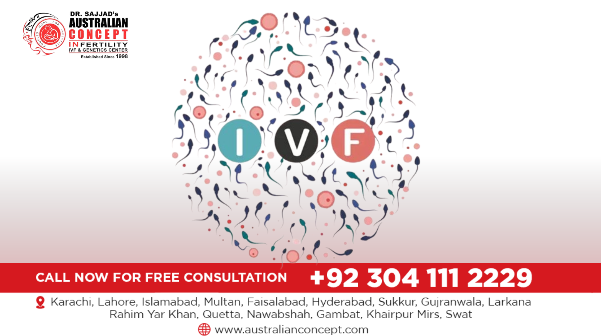 IVF Procedure in Lahore
