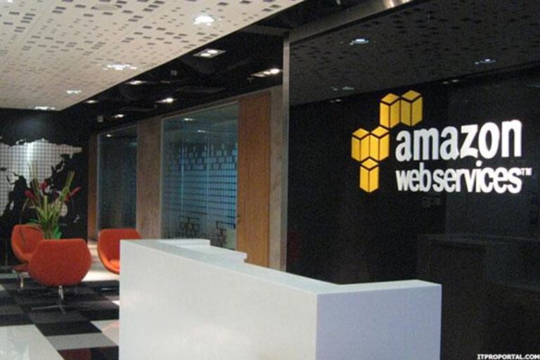 Amazon Listing Design Service: A Complete Guide for Sellers