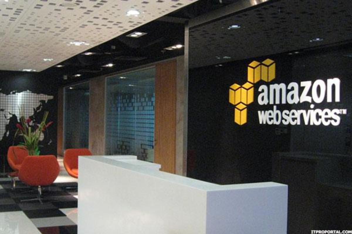 Amazon Listing Design Service