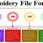 Common Design Files Every Embroidery Machine User Should Know