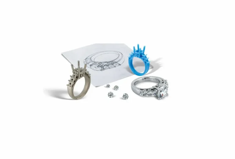 Why Is Sustainable Jewelry Gaining Global Attention?