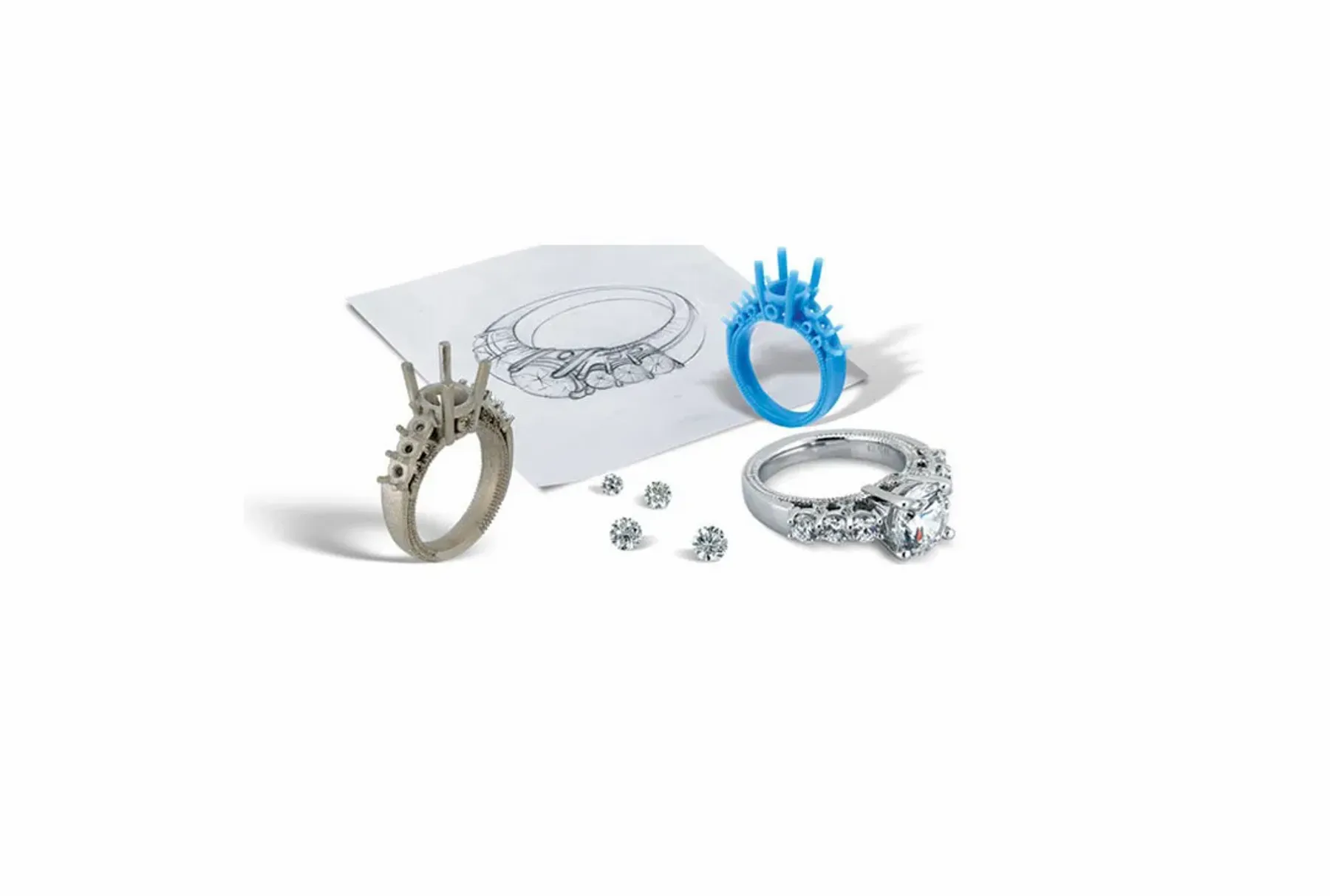 Custom Jewelry near me