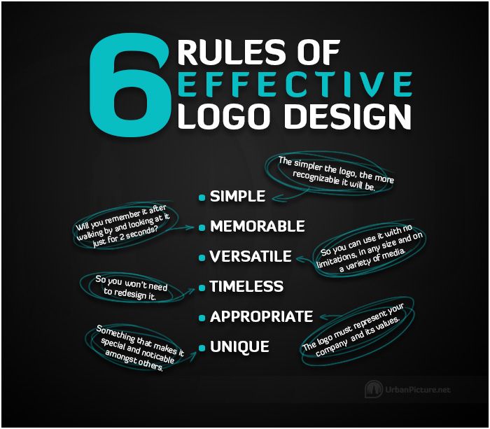 What Are the Basic Rules of a Logo?